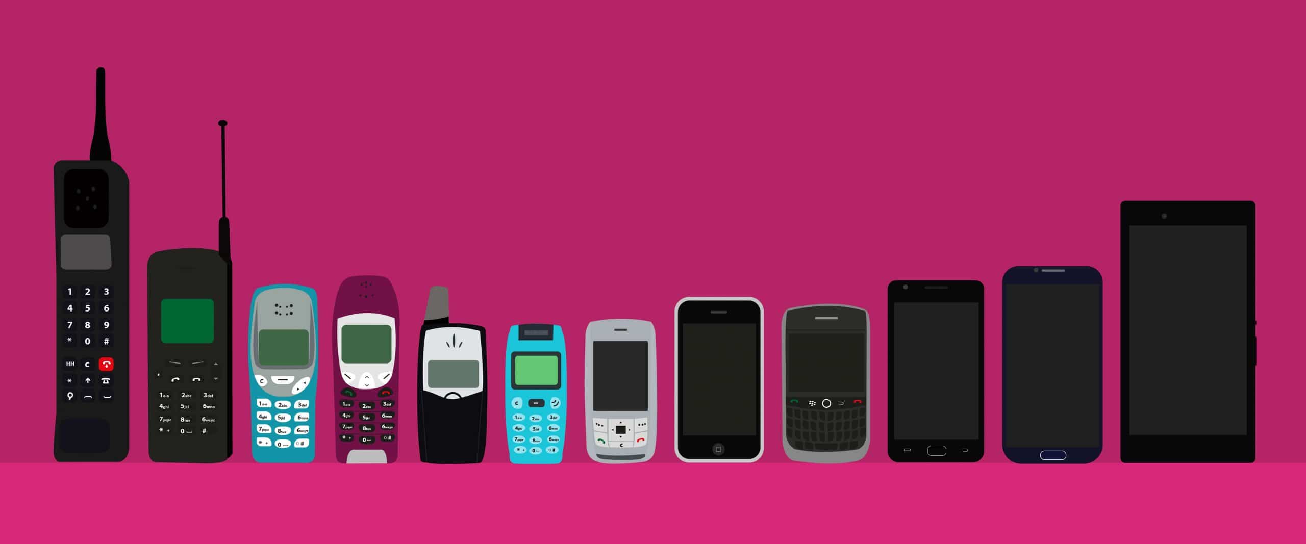 mobile devices from 1980 to 2019