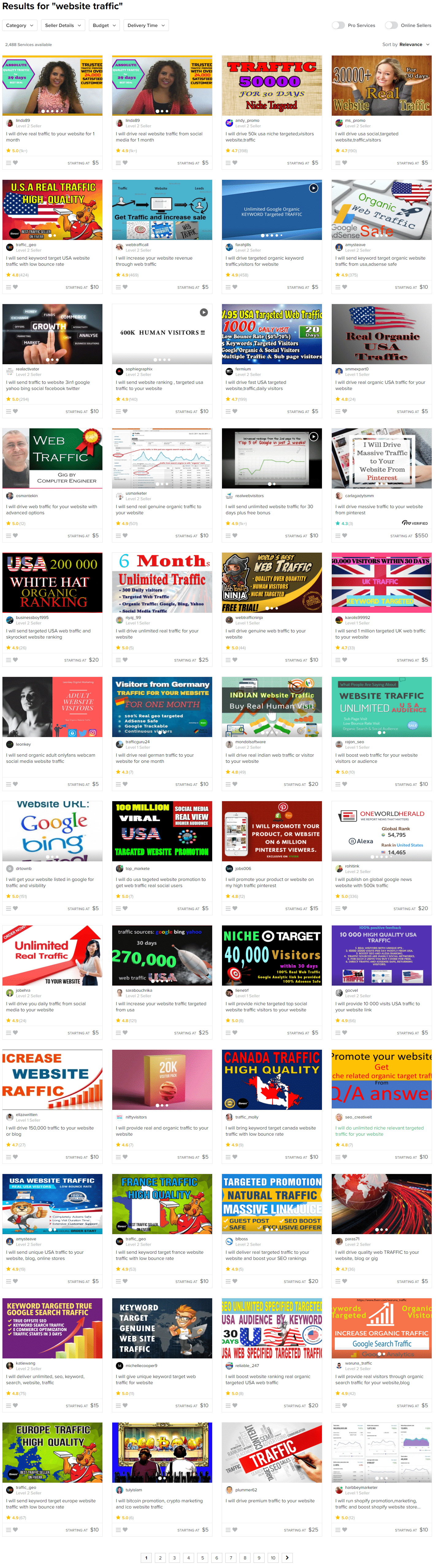 web traffic sellers on fiverr