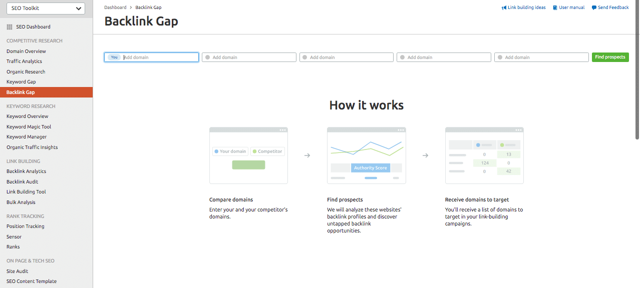 Semrush tool - Find backlink gaps