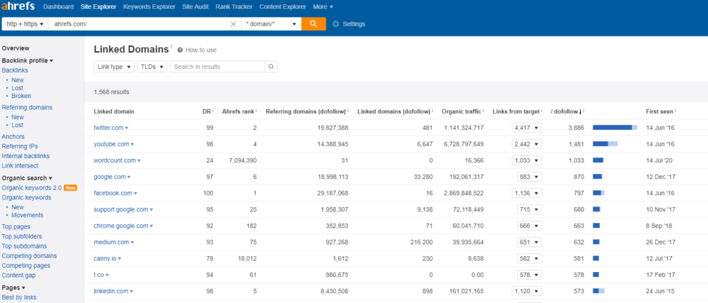 arefs outgoing linked domain tools