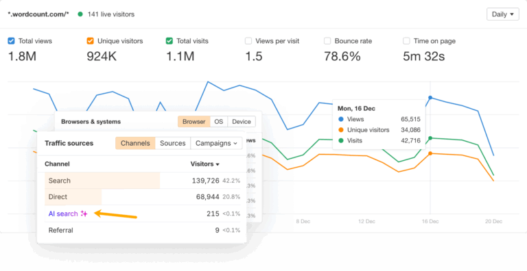 How to Track AI Referral Traffic in GA4 (ChatGPT, Claude, Gemini & More)