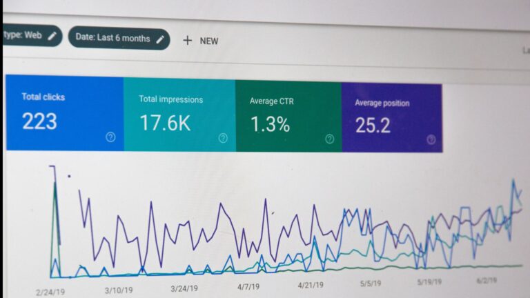 Website Traffic Analysis: How to Read and Understand Your GA4 Data