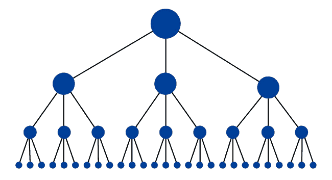 interlink structure