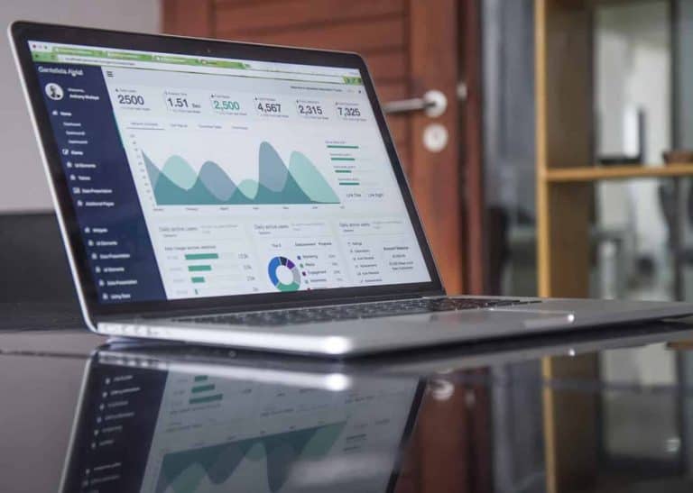 how to retarget visitors